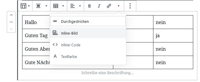 Wordpress Inline-Bild